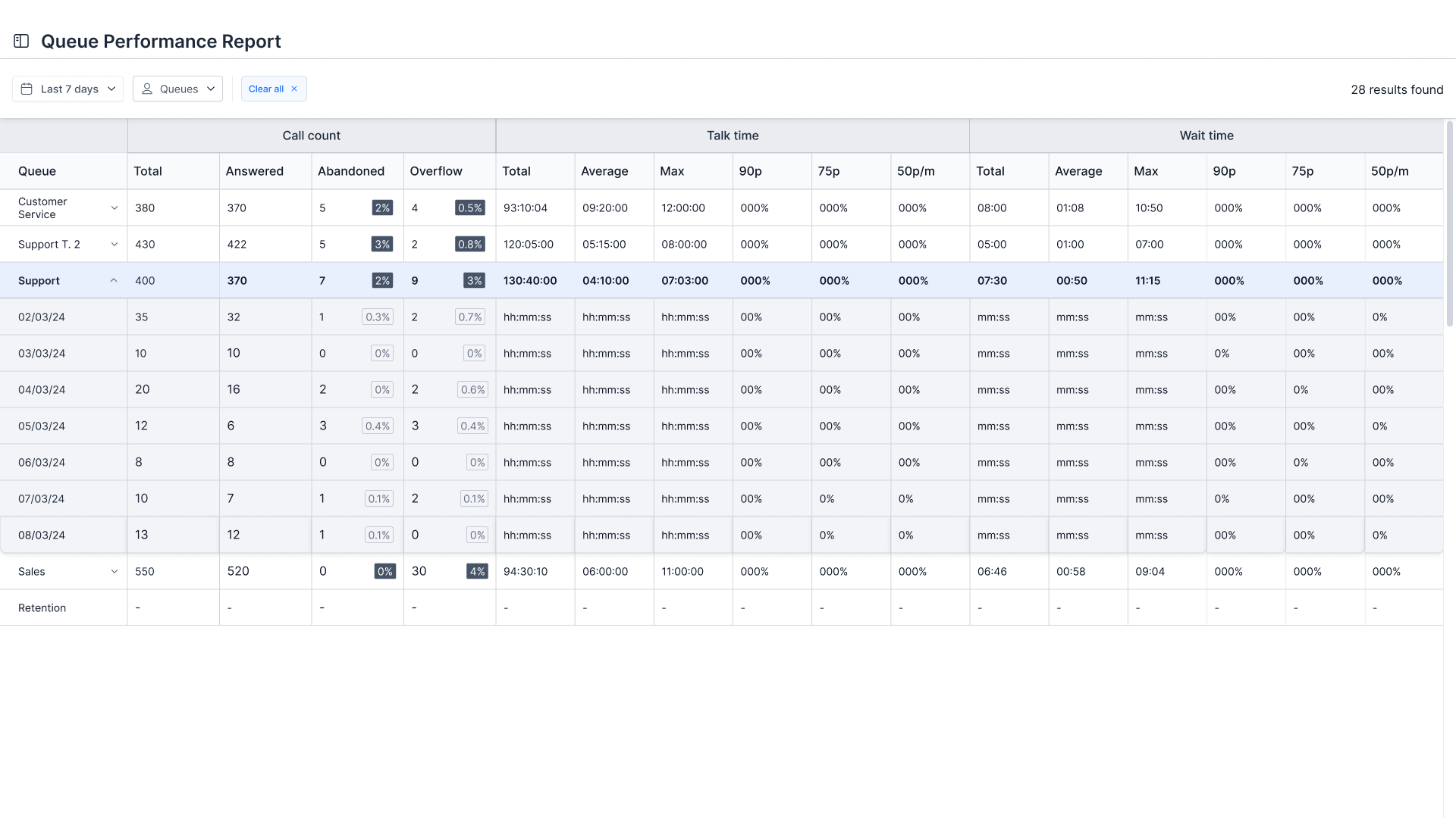 MVoice screenshot 5
